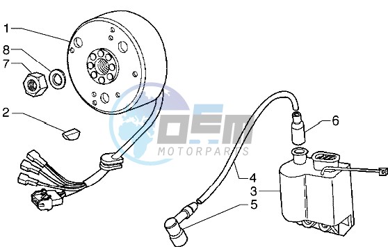 Flywheel magneto - H.T. coil