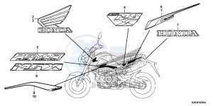 MSX125E MSX125 UK - (E) drawing MARK/ STRIPE