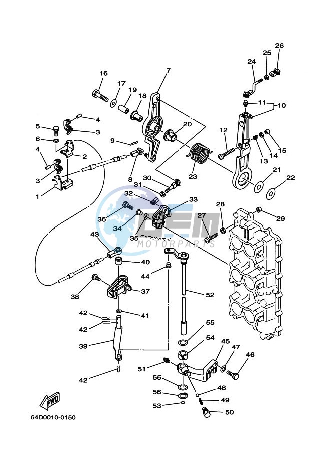 THROTTLE-CONTROL