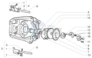 X9 250 Evolution drawing Rocker Levers