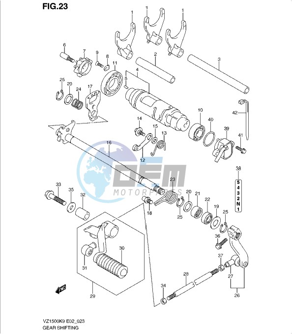 GEAR SHIFTING