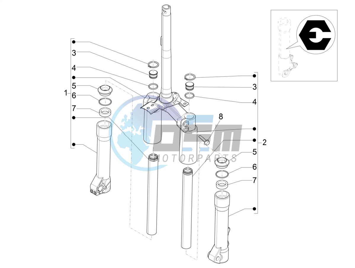 Fork's components (Escorts)