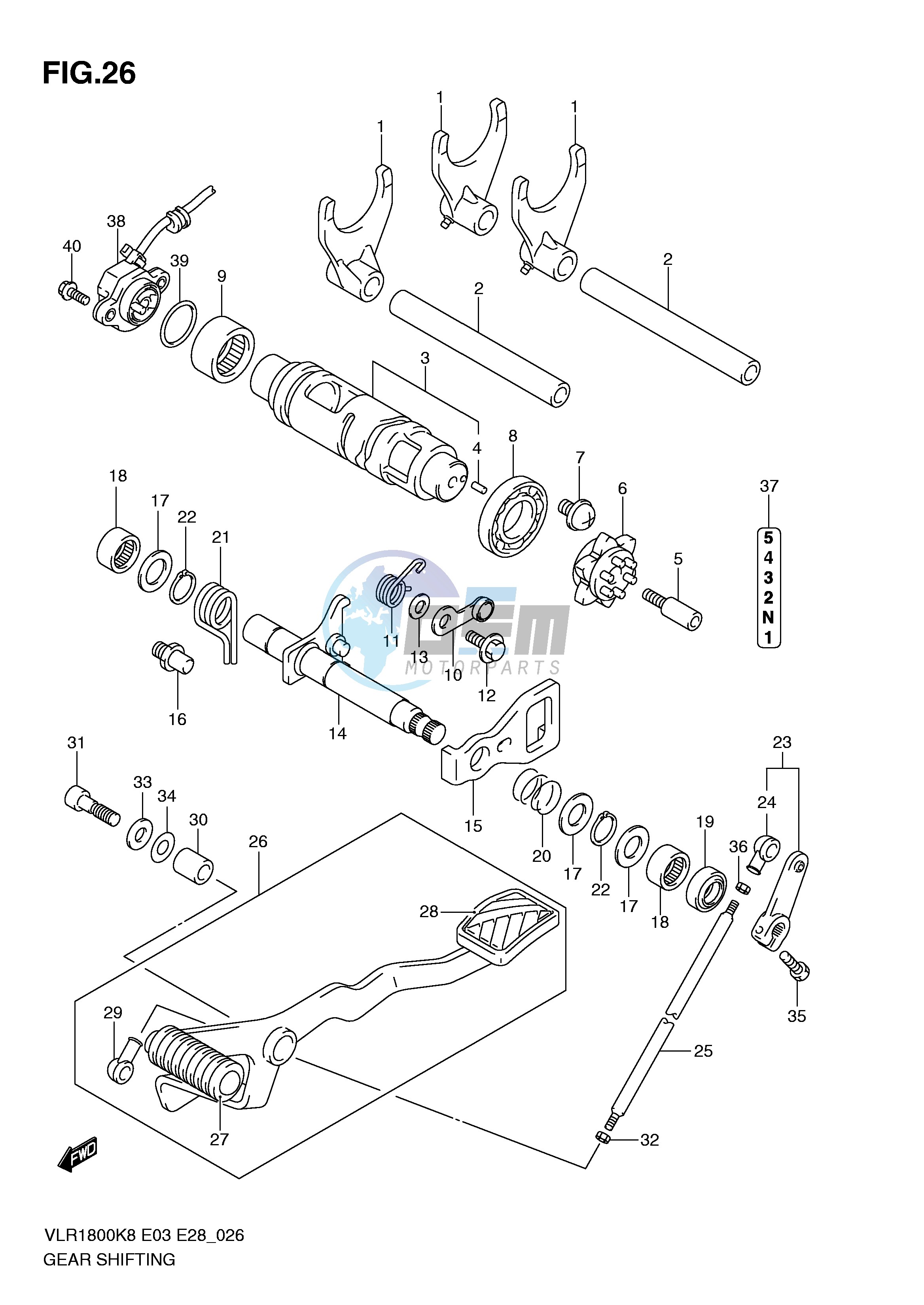 GEAR SHIFTING