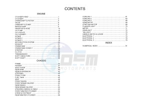 YZF-R1M 998 R1 (2KS1 2KS2) drawing .6-Content