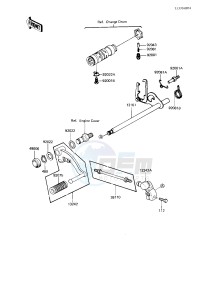 KZ 750 L [L3] drawing GEAR CHANGE MECHANISM