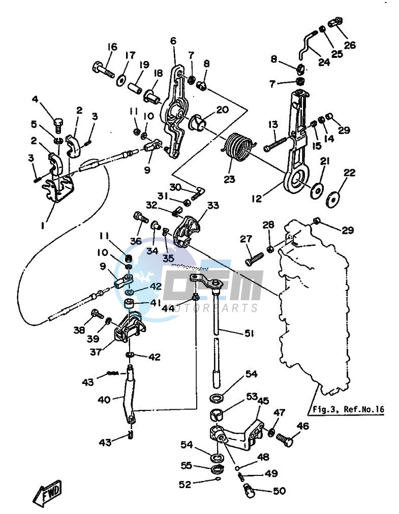 THROTTLE-CONTROL