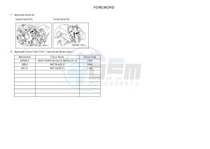 MT09A MT-09 STREET RALLY ABS 900 (2DRJ 2DRK) drawing .5-Content