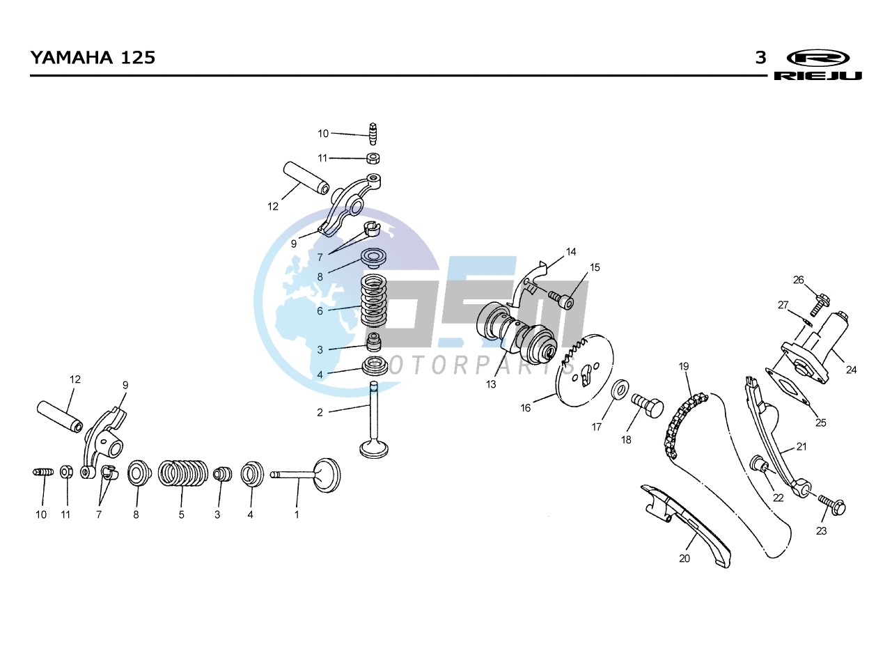 T03  VALVES