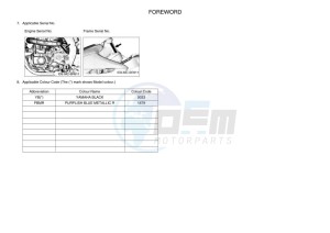 YZ450F (B2WA) drawing Infopage-4