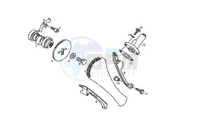 SENDA R - 125 CC VTHSC1B1A 4T EU2 drawing CAMSHAFT - TIMING CHAIN