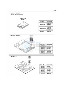 Z750 ZR750LBF FR GB XX (EU ME A(FRICA) drawing Manual