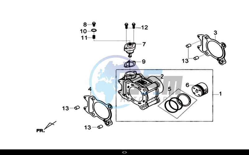 CYLINDER SET