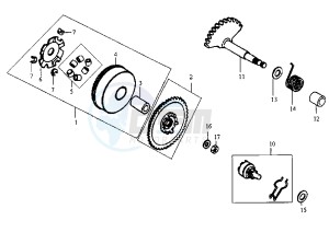 JET - 50 cc drawing DRIVING PULLEY