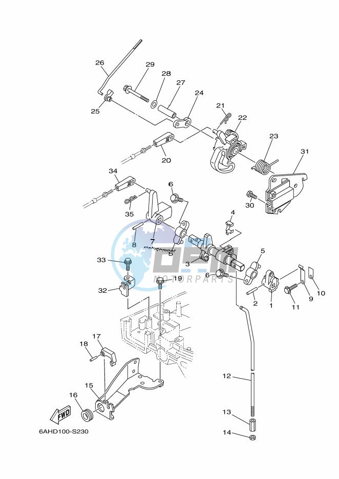 THROTTLE-CONTROL-2