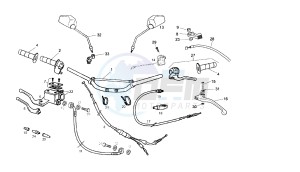 SENDA SM DRD RACING - 50 CC 2T EURO2 drawing HANDLEBAR - CONTROLS