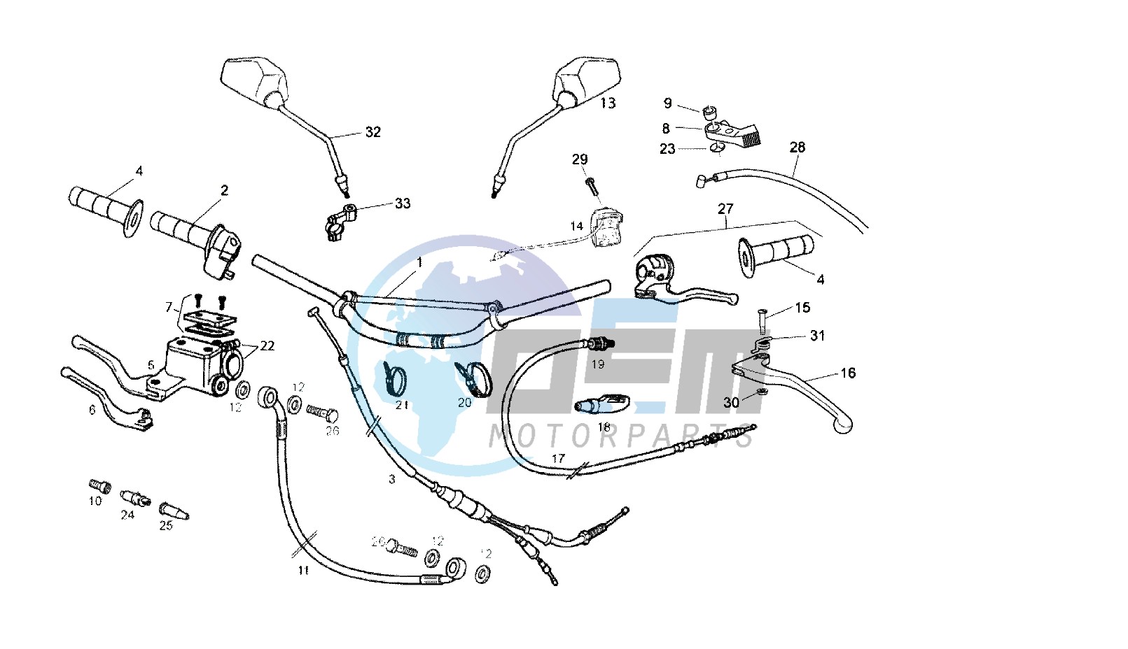 HANDLEBAR - CONTROLS