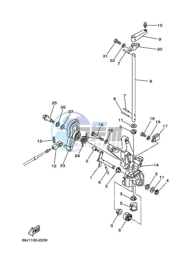 THROTTLE-CONTROL-2