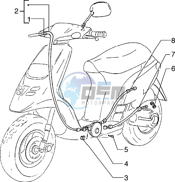 Throttle Transmission