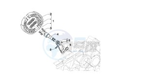 BOULEVARD - 100 CC 4T drawing REAR BRAKE