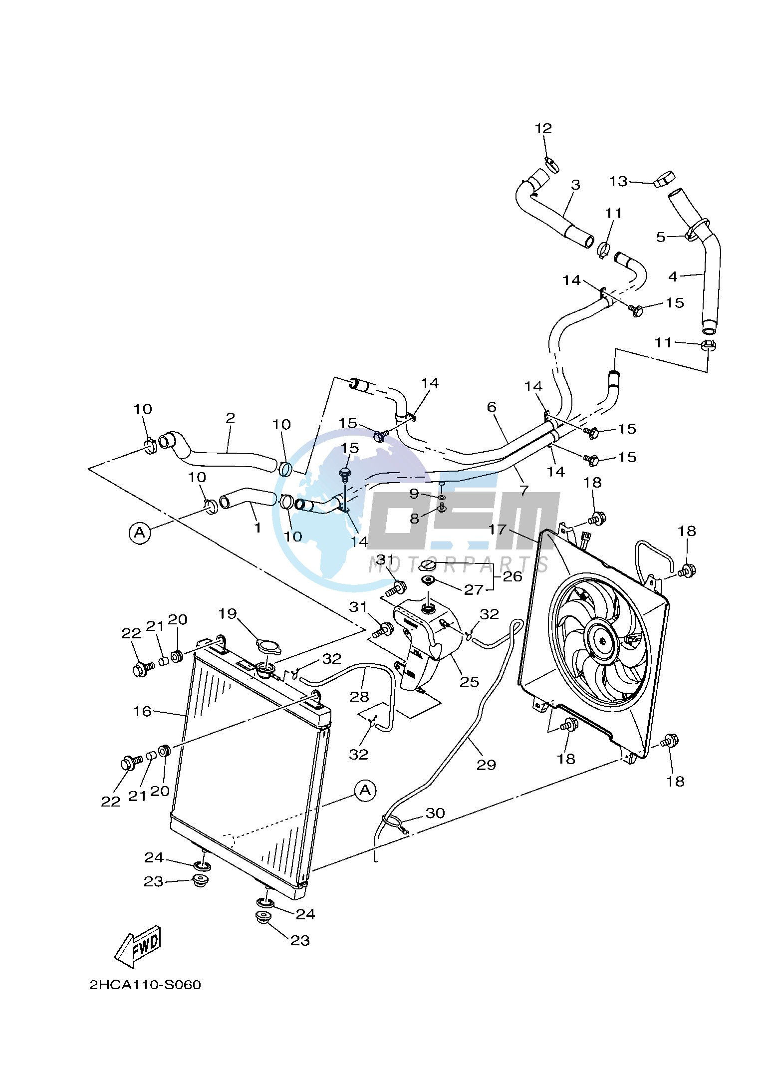 RADIATOR & HOSE