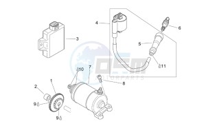 Scarabeo 125-150-200 (eng. Rotax) drawing Starter motor