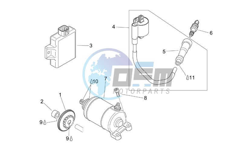 Starter motor