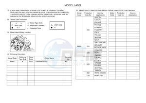 MT-07 MTN690-U (BHH5) drawing Infopage-5