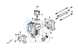 JET 4 50cc drawing CYLINDER / GASKETS