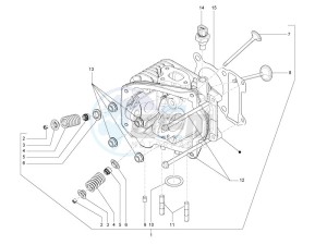 LX 150 4T ie USA drawing Head unit - Valve