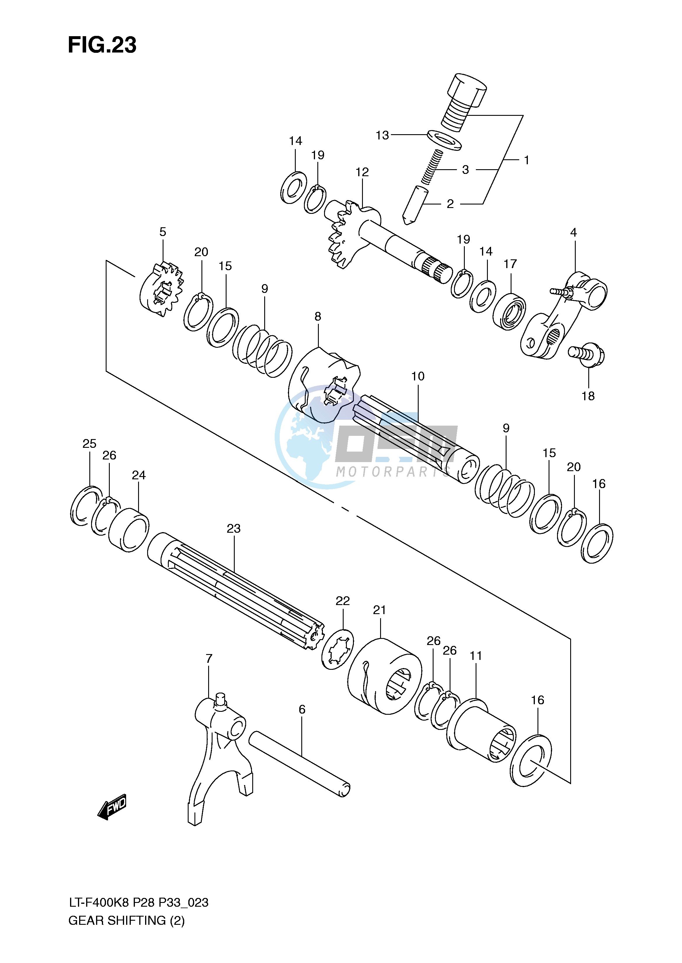 GEAR SHIFTING (2)