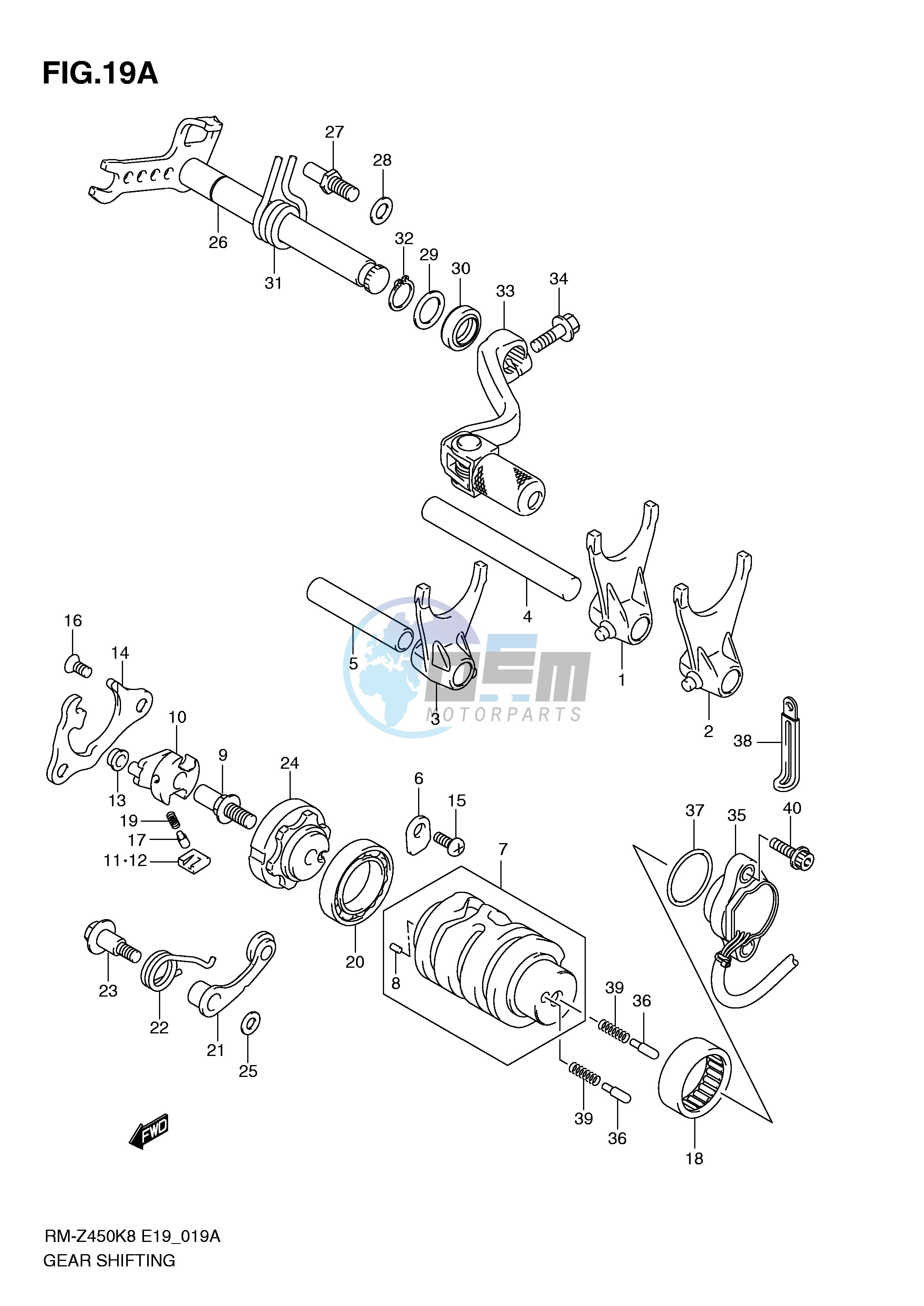 GEAR SHIFTING (RM-Z450L1)