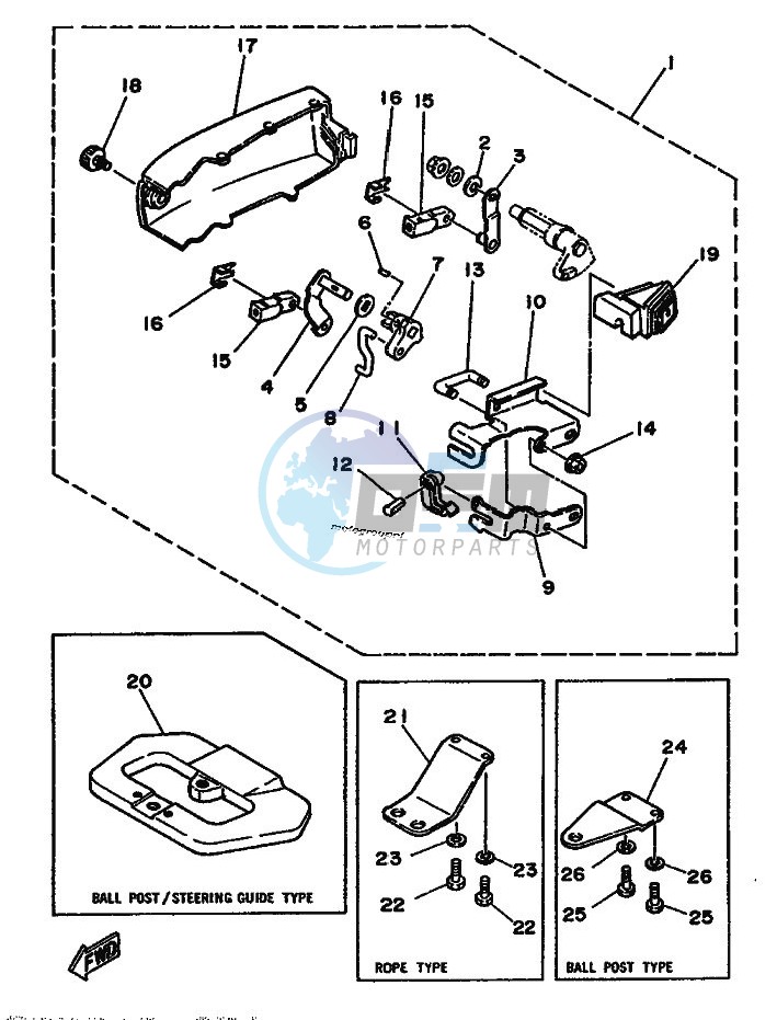 REMOTE-CONTROL-ATTACHMENT