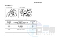 MTN250 MTN-250 MT-250 (B043) drawing .4-Content