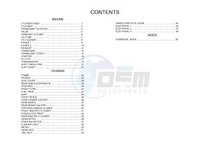 XVS950CU XVS950 ABS (1XC2) drawing .6-Content