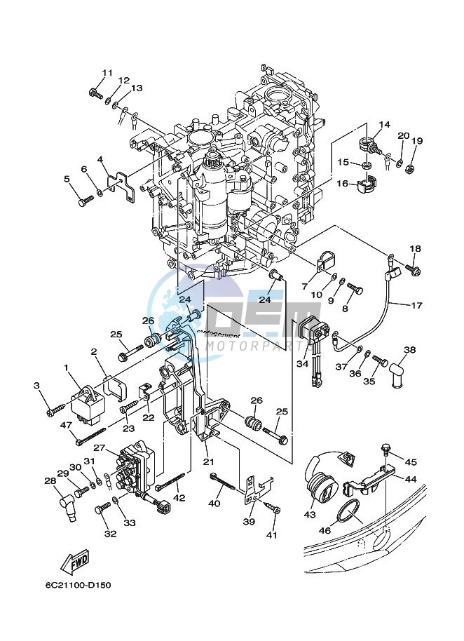 ELECTRICAL-2