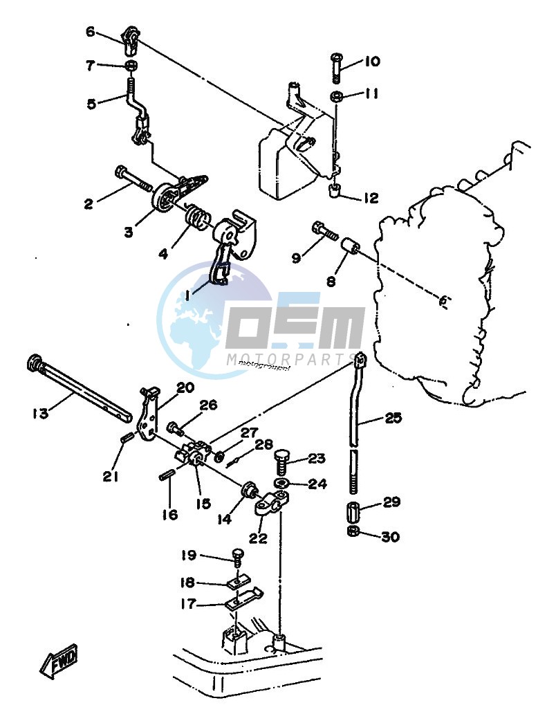 THROTTLE-CONTROL