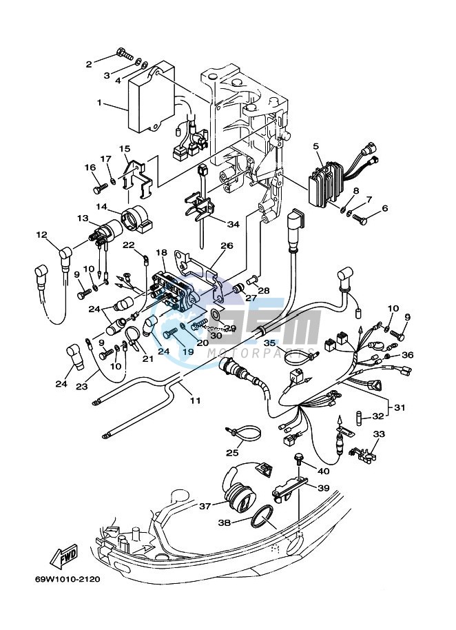 ELECTRICAL-2