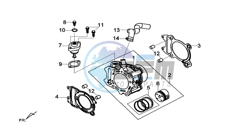 CYLINDER SET