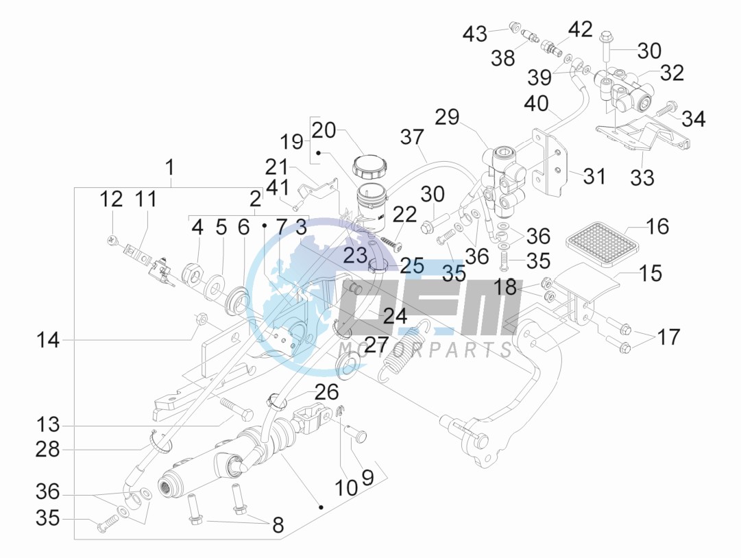 Control pedals - Levers