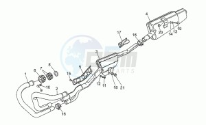 750 X Polizia - PA 2A Serie Polizia/PA 2A Serie drawing Exhaust unit