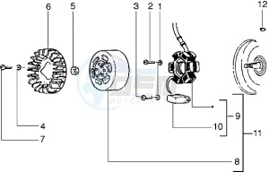 Stalker 50 drawing Flywheel magneto