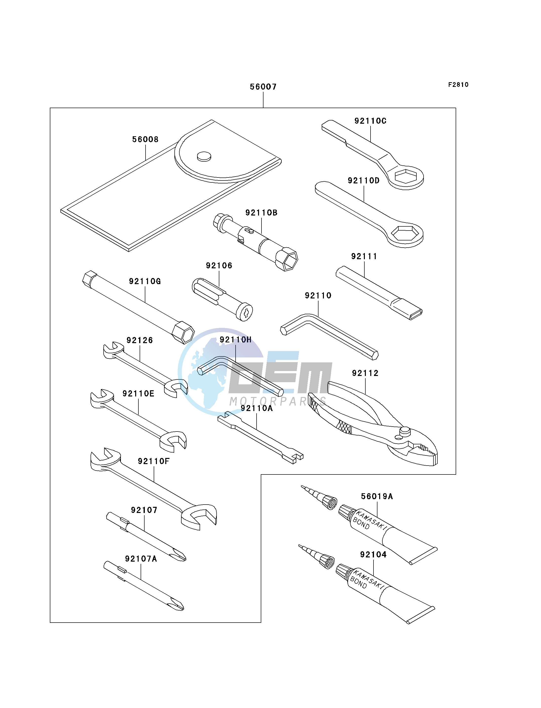 OWNERS TOOLS