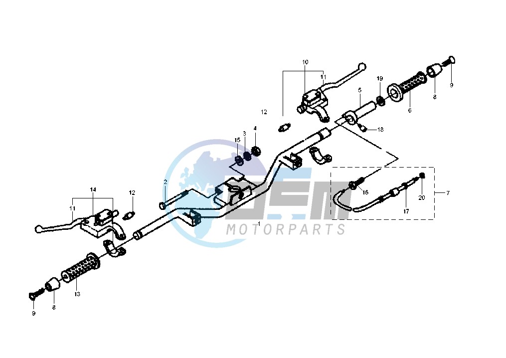 Handlebar - Drive controls