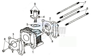 SYMPHONY 50 45KMH drawing CYLINDER / GASKETS