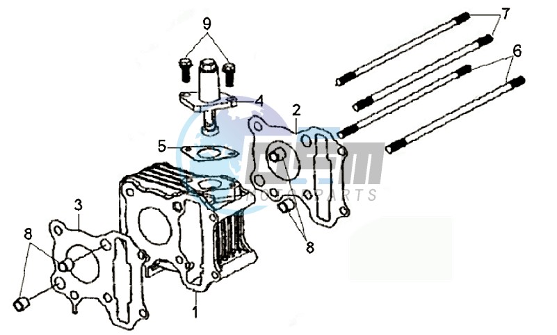 CYLINDER / GASKETS