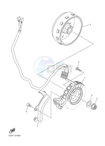 YZ250FX (B29C B29D B29E B29E B29F) drawing GENERATOR