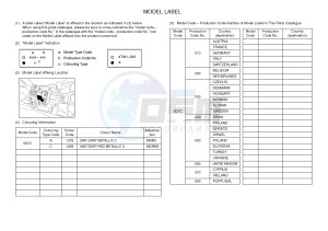 MT125 MT-125 (5D7C) drawing .5-Content