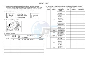 YP125RA XMAX 125 TECH MAX (BL26) drawing Infopage-5