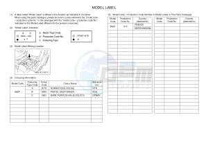 YXM700E YXM70VPXH VIKING EPS (B42F) drawing .5-Content