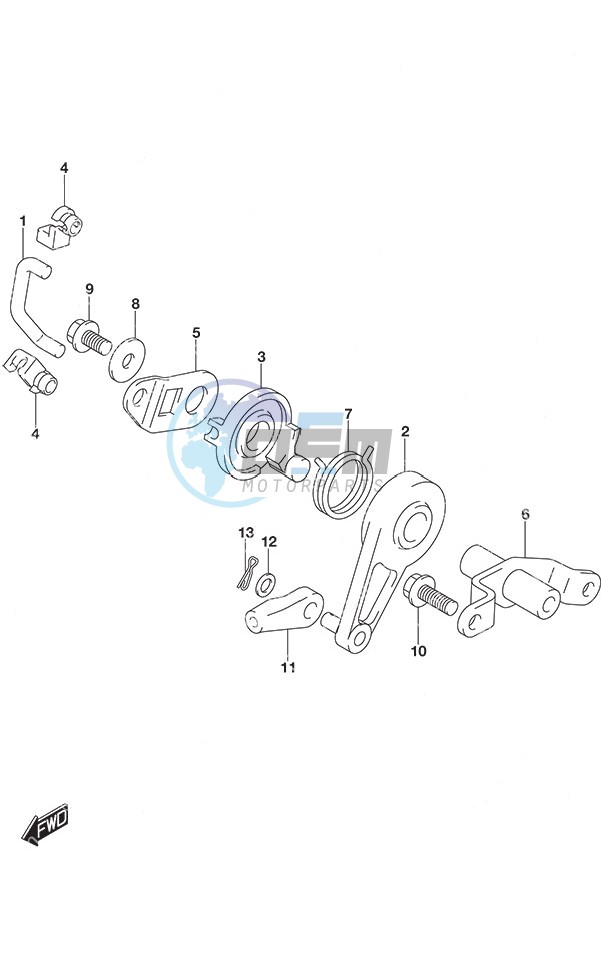 Throttle Control Remote Control